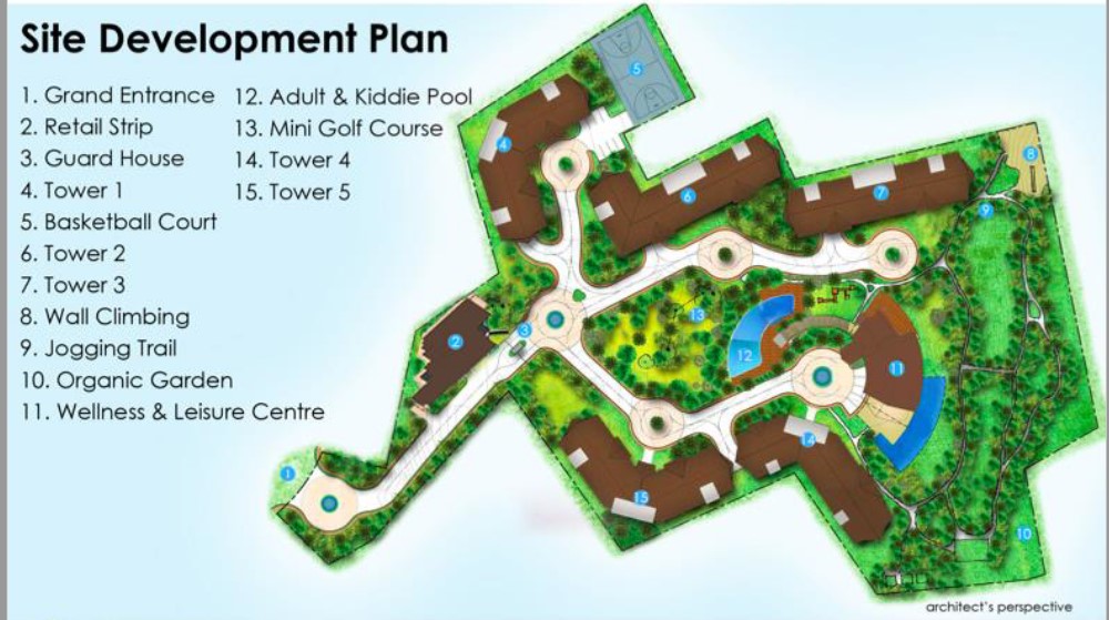 SITE DEVELOPMENT PLAN