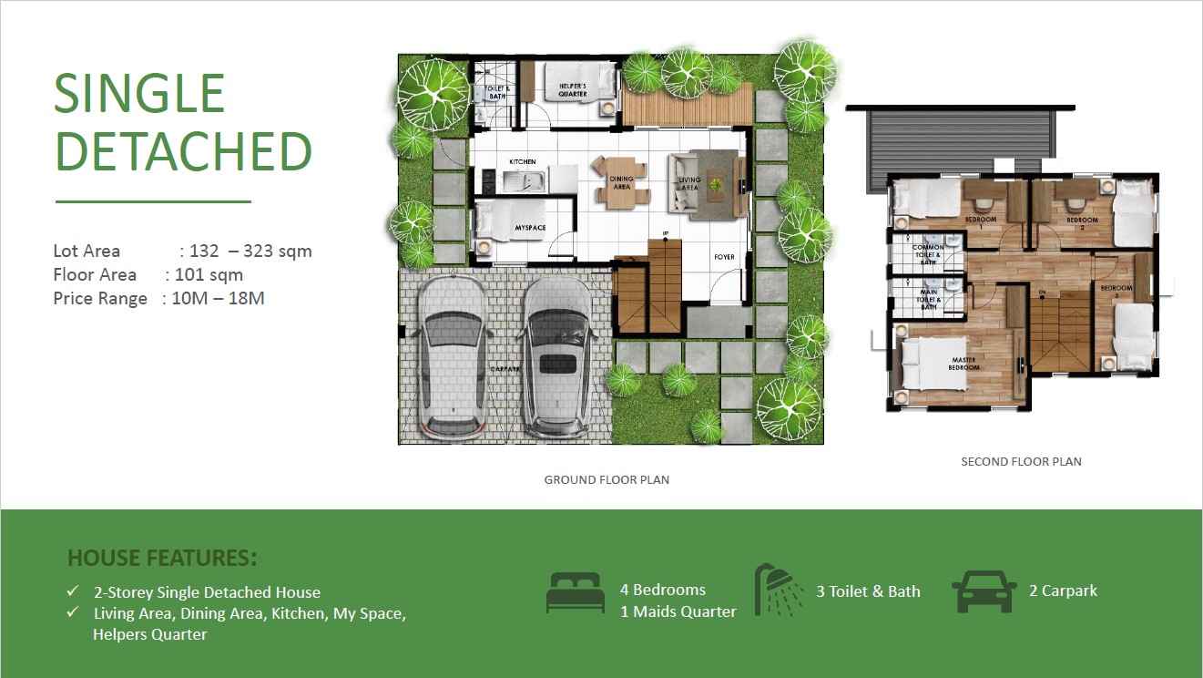 SINGLE DETACHED2 (1)